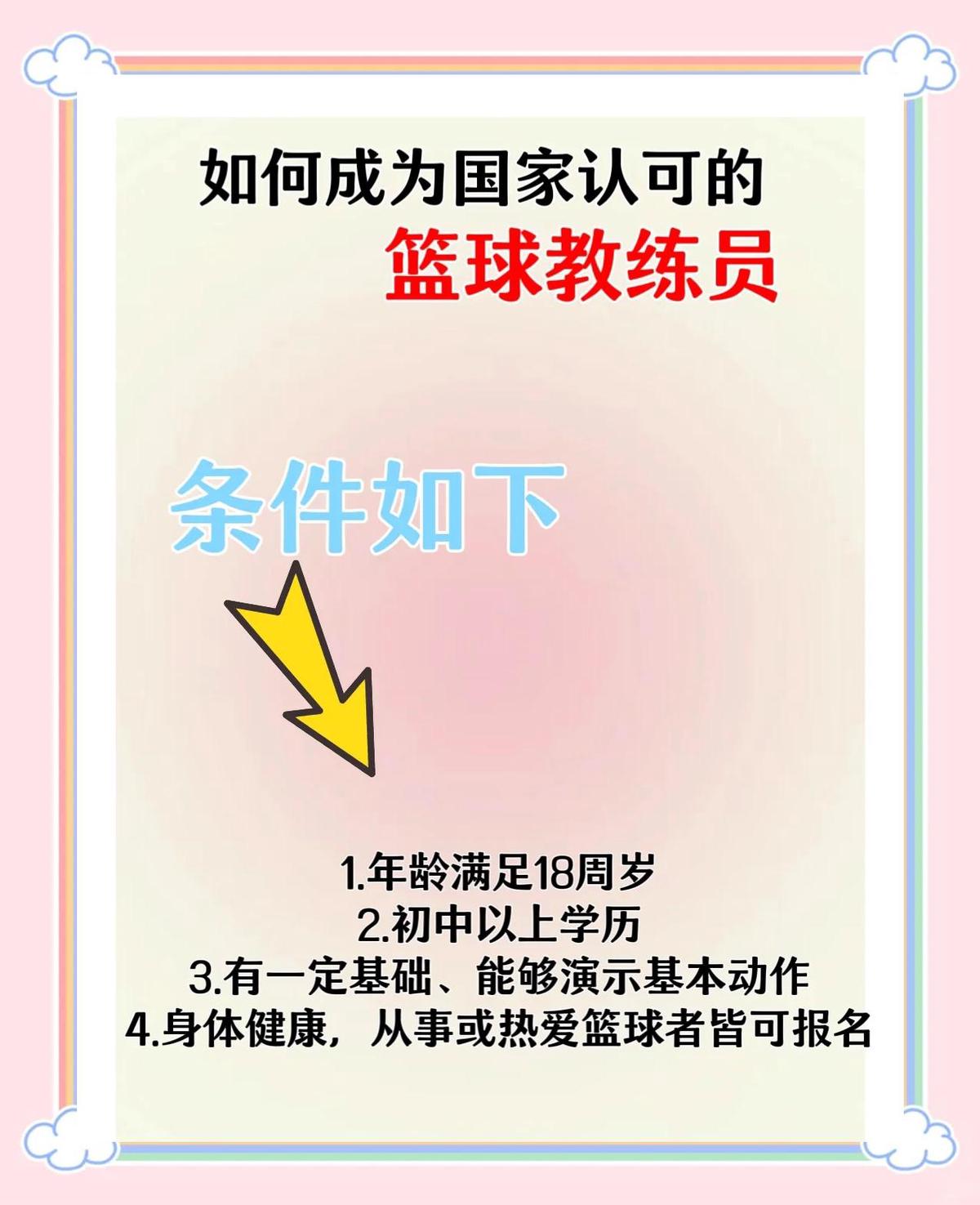 如何从篮球传说的故事中获得训练灵感_0